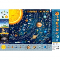 Плакат "Дитяча КАРТА Сонячної Системи" А1