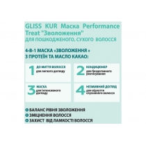 Маска 4-в-1 Gliss Kur Performance Treat Зволоження для пошкодженого, сухого волосся 400 мл