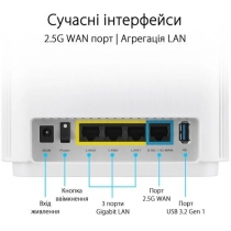 Маршрутизатор ASUS ZenWiFi XT9 1PK AX7800 3xGE LAN 1x2.5GE WAN 1xUSB 3.2 MU-MIMO OFDMA MESH white