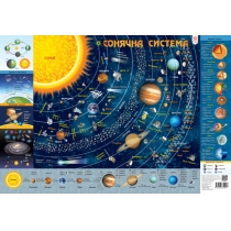 Плакат "Дитяча КАРТА Сонячної Системи" А1